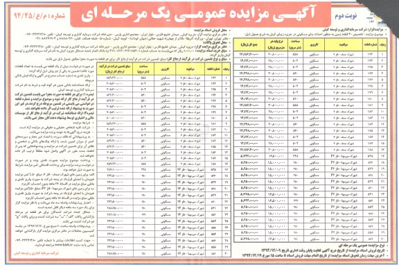 مزایده, مزایده تخصیص 30 قطعه زمین به منظور احداث بنای مسکونی- نوبت دوم