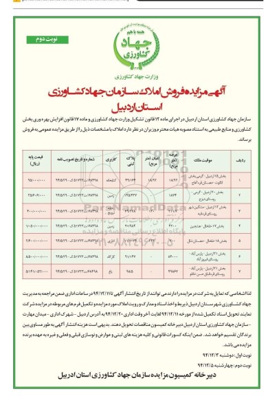 مزایده,مزایده فروش املاک کاربری باغ اداری زمین خانه و کتابخانه