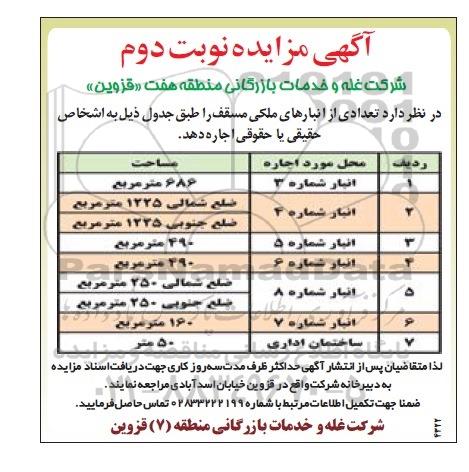 آگهی مزایده,مزایده اجاره تعدادی از انبارهای ملکی مسقف نوبت دوم