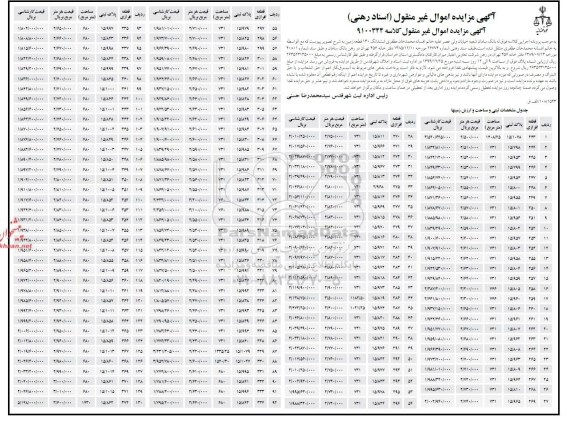 مزایده,مزایده ششدانگ 130 قطعه زمین کلاسه 9100344