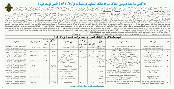 مزایده,مزایده عمومی املاک مازاد شمارع 94/6/ع نوبت دوم