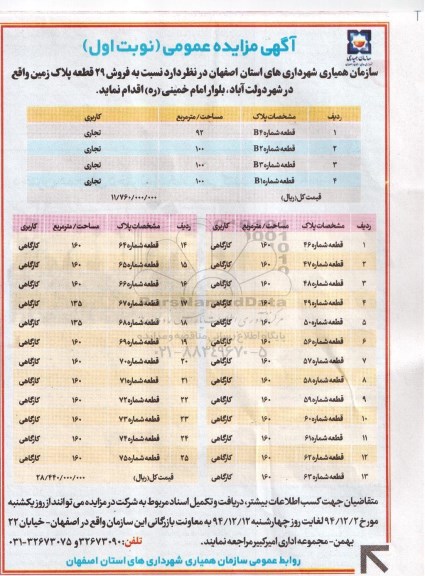 مزایده,مزایده فروش 29 قطعه پلاک زمین 