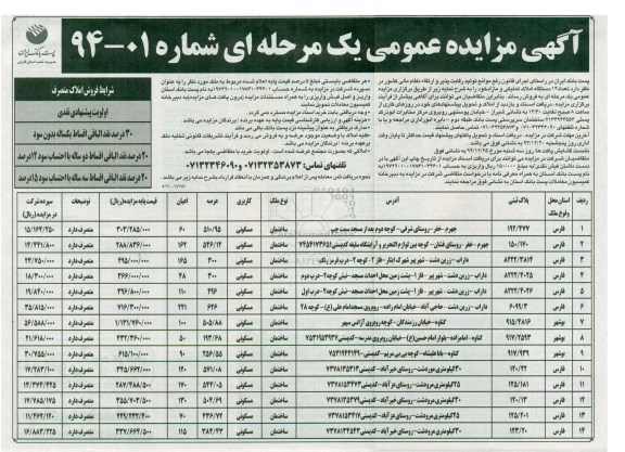 مزایده,مزایده تعداد 14 دستگاه املاک تملیکی و مازاد یک مرحله ای 