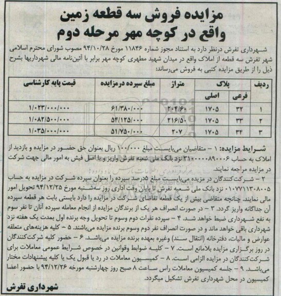 مزایده,مزایده کتبی فروش سه قطعه از املاک نوبت دوم 94.12.8