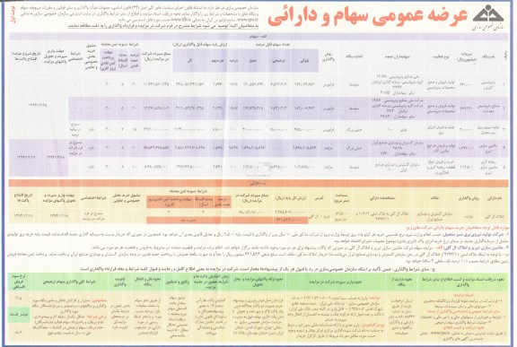 مزایده,مزایده واگذاری سهام و بنگاه ها -94.12.09  