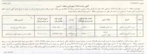 مزایده,مزایده فروش املاک مسکونی با عرصه 184/04 و274/51متر