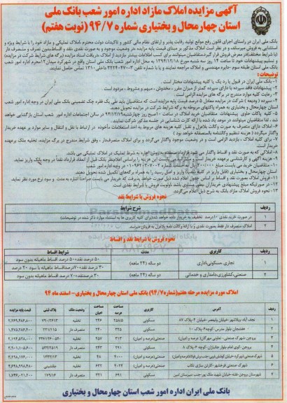 مزایده,مزایده املاک مازاد نوبت هفتم