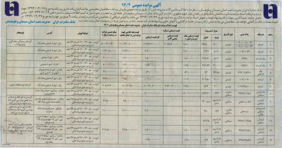 مزایده,مزایده املاک و ماشین آلات