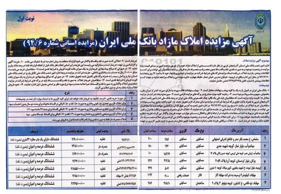 مزایده,مزایده قسمتی از املاک مازاد بدون متصرف و متصرف دار 