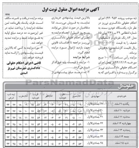 مزایده یک دستگاه خودرو سمند 