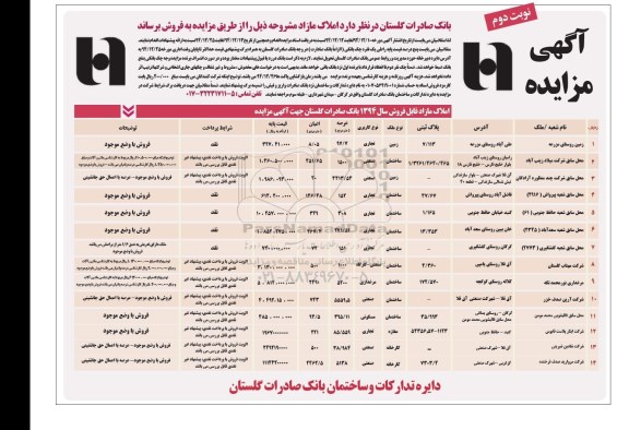 مزایده,مزایده فروش املاک مازاد کاربری صنعتی تجاری مسکونی مرغداری نوبت دوم