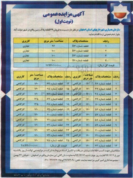 مزایده,مزایده فروش 29 قطعه پلاک زمین