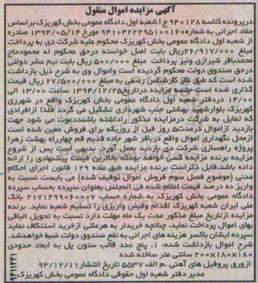 مزایده,مزایده کلاسه 940128 پنج عدد قالب ستون پل