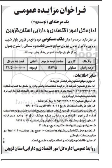 مزایده,مزایده فروش عرصه و اعیان ملک مسکونی با اعیان فرسوده نوبت دوم
