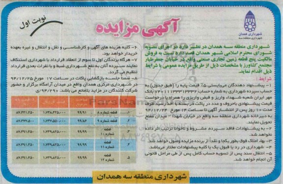 مزایده,مزایده فروش مالکیت 5 قطعه زمین تجاری صنعتی