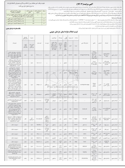مزایده,مزایده تعداد 16 واحد از املاک مازاد و ماشین آلات