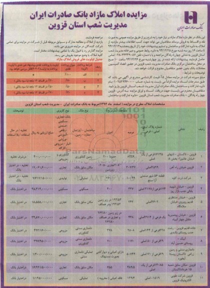 مزایده,مزایده املاک مازاد بانک صادرات ایران
