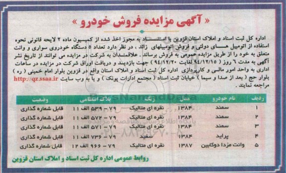 مزایده تعداد 5 دستگاه خودروی سواری و وانت