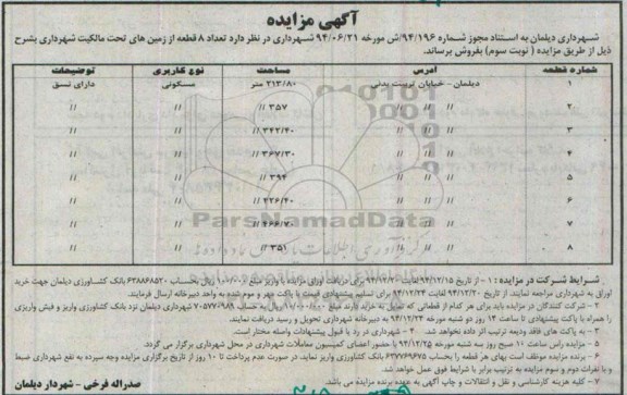 مزایده,مزایده فروش تعداد 8 قطعه از زمین نوبت سوم