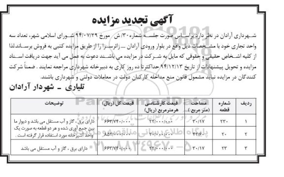 مزایده,مزایده تعداد سه واحد تجاری تجدید 
