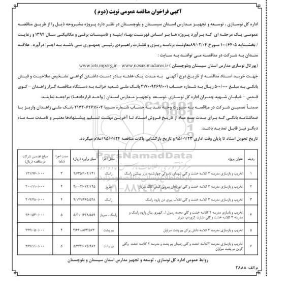 آگهی فراخوان مناقصه عمومی,فراخوان تخریب و بازسازی مدرسه 2 کلاسه خشت و گلی شهدای تاسوکی