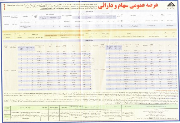 مزایده , مزایده عرضه عمومی سهام و دارائی -نوبت دوم 
