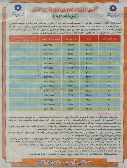 مزایده,مزایده فروش 15 باب مغازه مرحله دوم