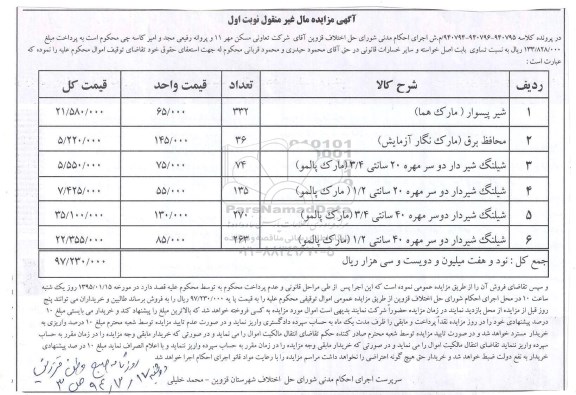 مزایده,مزایده فروش محافظ برق و شیلنگ شیردار و شیر پیسوار