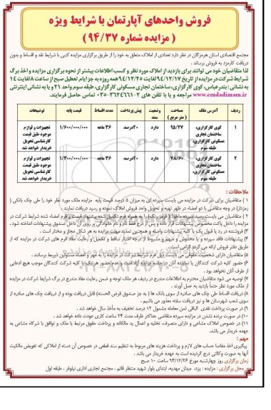 مزایده,مزایده فروش تعدادی از املاک واحدهای اپارتمان