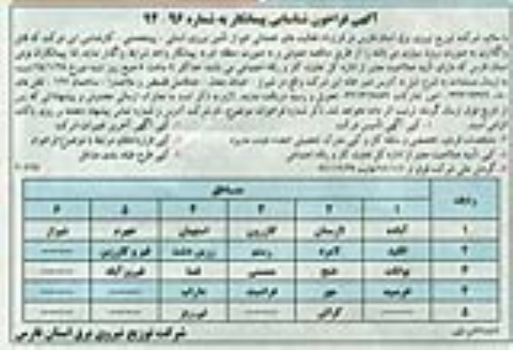 آگهی فراخوان شناسایی پیمانکار,مناقصه فعالیتهای خدماتی اعم از تامین نیروی انسانی و...