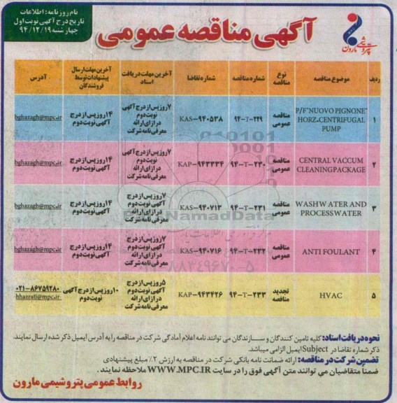 آگهی مناقصه عمومی , مناقصه خریدP/F NUOVO  PIGNONE HORZ