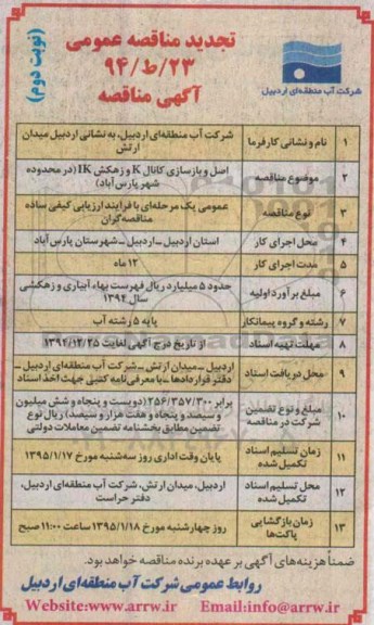 تجدید مناقصه عمومی , مناقصه اصلاح و بازسازی کانال K و زهکش IK ( در محدوده شهر پارس آباد) تجدید نوبت دوم 