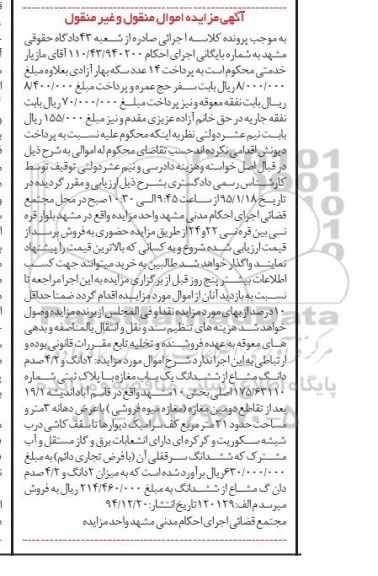 مزایده,مزایده دو دانگ و 4.2 صدم دانگ مشاع از ششدانگ مغازه 