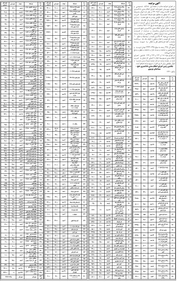 مزایده , مزایده قاب بغل زرشکی رنگ مارک آرشیا یدک ...