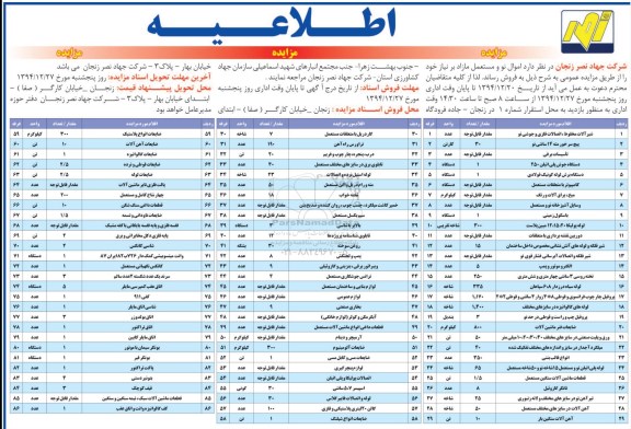 آگهی مزایده, مزایده اموال نو و مستعمل مازاد 94.12.24