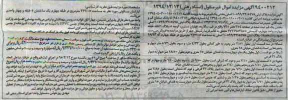 مزایده,مزایده پلاک ثبتی 10599.32.5478