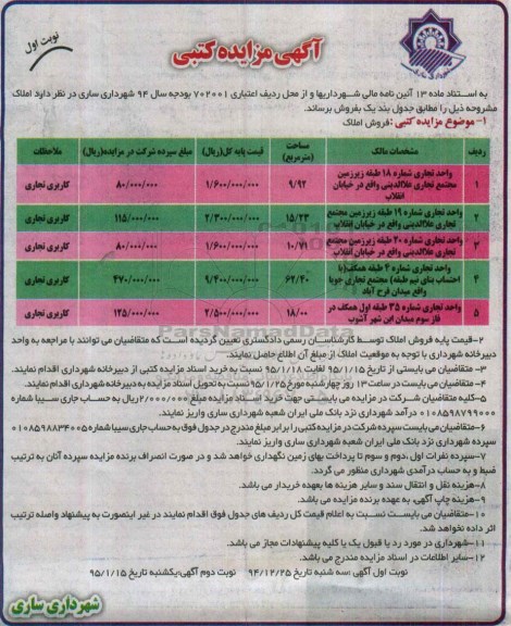 مزایده,مزایده فروش املاک شامل 5 واحد تجاری 