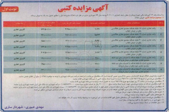 مزایده,مزایده فروش املاک شامل هشت قطعه واحد تجاری