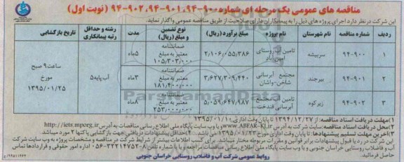 مناقصه  تامین آب روستایی امین آباد ...