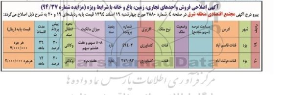 اصلاحیه مزایده,مزایده فروش واحدهای تجاری زمین باغ و خانه-اصلاحیه