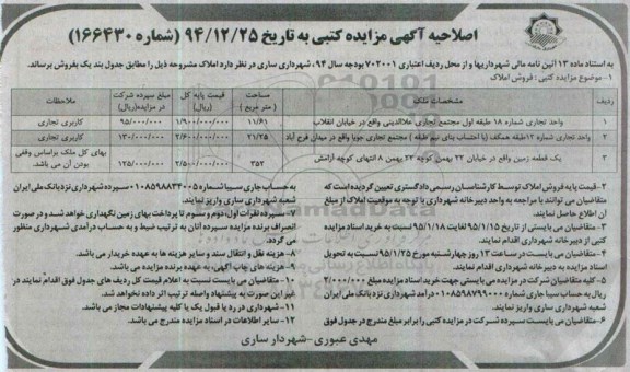 اصلاحیه مزایده,مزایده فروش واحد تجاری شماره هجده و دوازده و یک قطعه زمین -اصلاحیه 