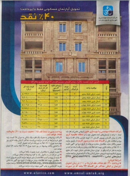 مزایده,مزایده واگذاری تعداد ده واحد از اپارتمان های اماده تحویل