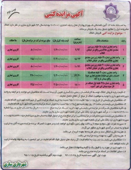 مزایده,مزایده فروش املاک شامل 5 واحد تجاری نوبت دوم 