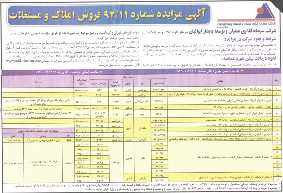 مزایده,مزایده املاک و مستغلات در تهران و کرمانشاه 