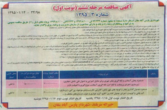 آگهی مناقصه, مناقصه دستمزد پخش آسفالت و لکه گیری معابر شهری و... مرحله ششم نوبت اول
