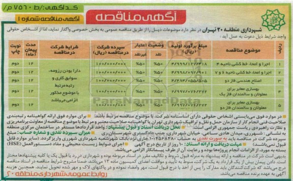 مناقصه , مناقصه  اجرا و امحاء خط کشی ناحیه 4