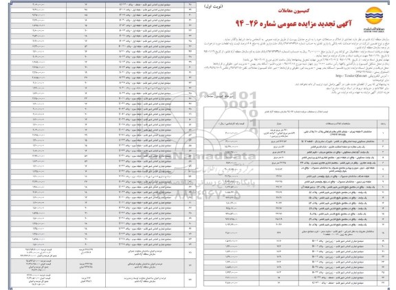 مزایده,مزایده واگذاری تعدادی از املاک و مستغلات تجدید نوبت اول