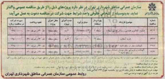 مناقصه  عملیات لکه گیری هندسی و روکش دستی آسفالت 