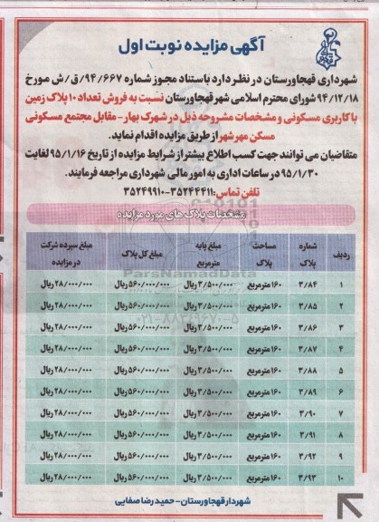 مزایده,مزایده فروش تعداد 10 پلاک زمین با کاربری مسکونی 
