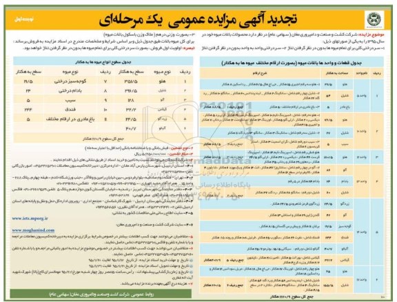 تجدید آگهی مزایده عمومی یک مرحله ای,مزایده محصولات باغات میوه خود در سال 95